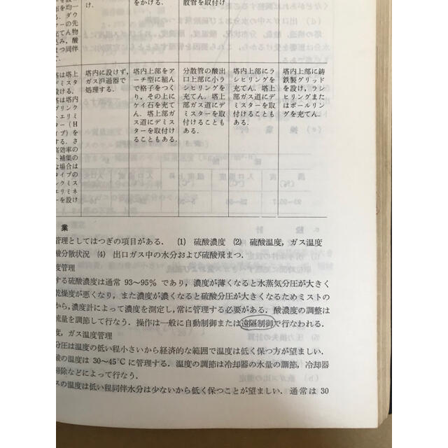 硫酸ハンドブック　改訂版　昭和52年　発行　1977年　硫酸協会　三州社 印刷