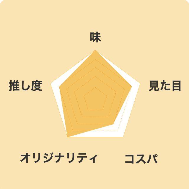 お肉が柔らかジューシーになる薫の塩麹にんにく 食品/飲料/酒の食品(調味料)の商品写真