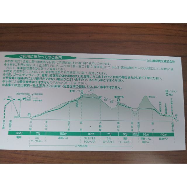 立山黒部アルペンルート株主優待券(2枚) チケットの優待券/割引券(その他)の商品写真