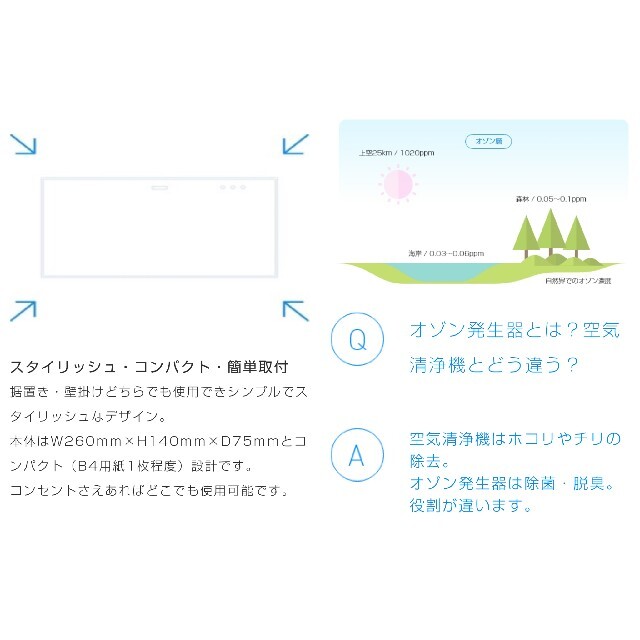 低濃度 オゾン発生器 Trinity 紫外線ランプ式 除菌 脱臭 日本製 | www