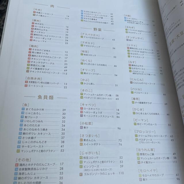 マジックブレット　レシピ本 エンタメ/ホビーの本(料理/グルメ)の商品写真