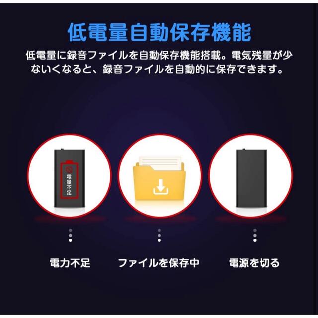 ボイスレコーダー スマホ/家電/カメラのオーディオ機器(その他)の商品写真