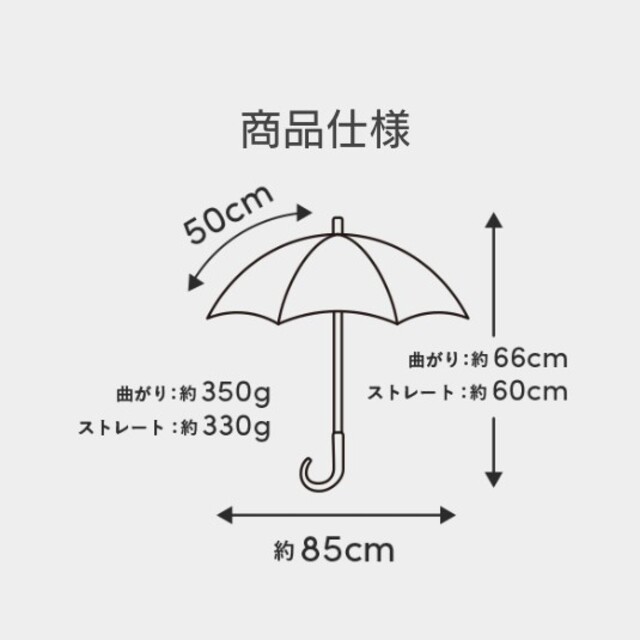 サンバリア100 2段折 日傘 フリル ホワイト 木ストレート手元 | www