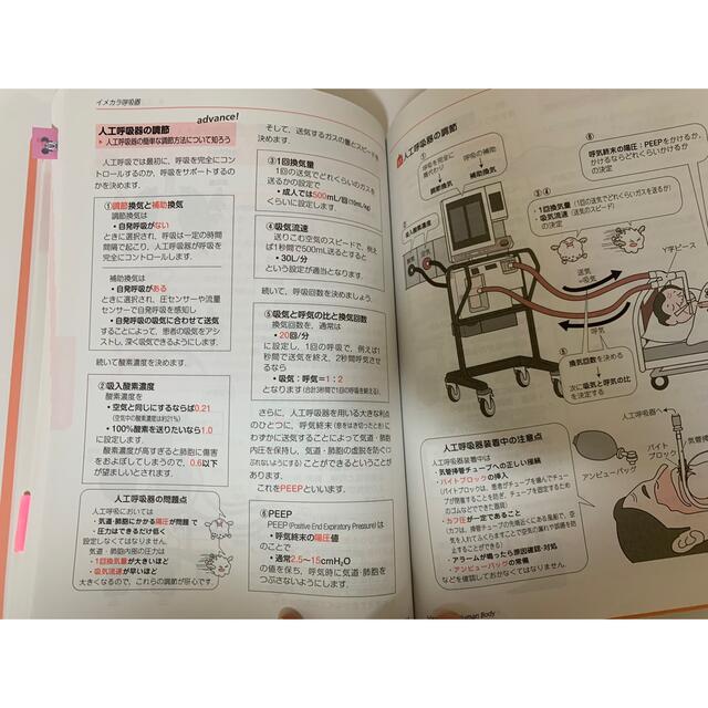 イメカラ♡呼吸器 エンタメ/ホビーの本(健康/医学)の商品写真