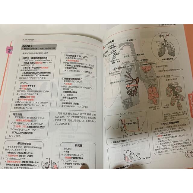 イメカラ♡呼吸器 エンタメ/ホビーの本(健康/医学)の商品写真