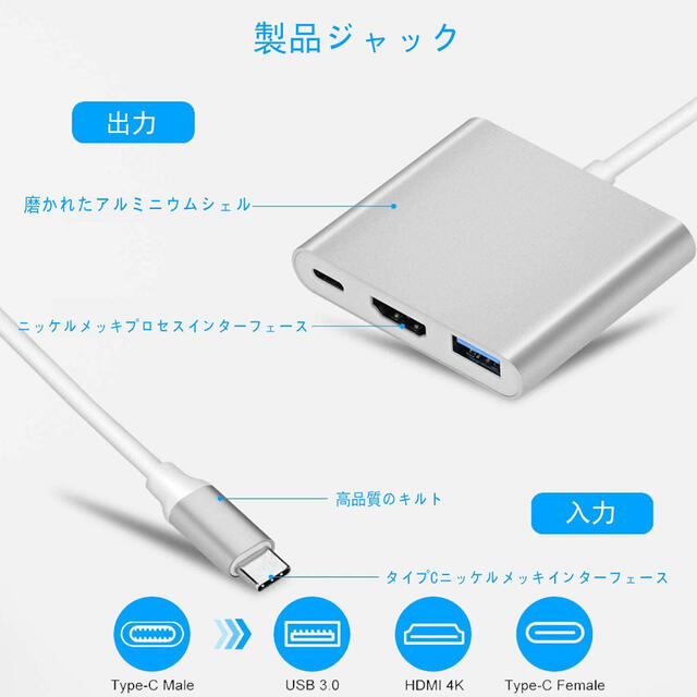 USB Type c HDMI アダプター 3-in-1 変換アダプター#847 スマホ/家電/カメラのPC/タブレット(PC周辺機器)の商品写真