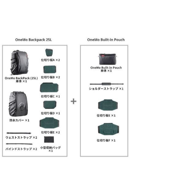 【お値下げONEMOバックパック25L +ショルダーバッグ（トワイライトブラック メンズのバッグ(バッグパック/リュック)の商品写真