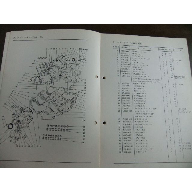 カワサキ 「250-A1」 パーツリスト ① - nayaabhaandi.com