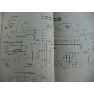 カワサキ - カワサキ 「250-A1 ・ 350-A7」 取扱説明書 ①の通販 by