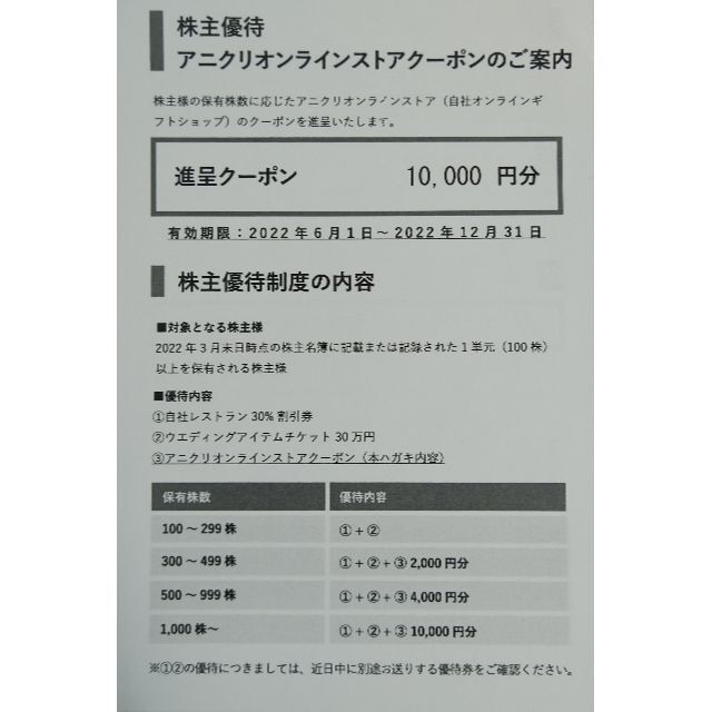 10000円分　エスクリ★送料無料★株主優待　アニクリギフトストアクーポン券