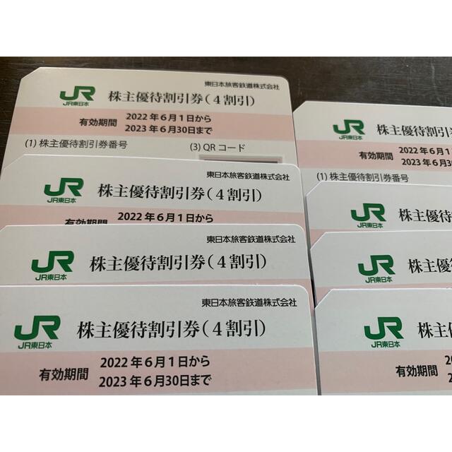 無料長期保証 3枚 6枚サービス券付 JR東日本株主優待割引券 JR東日本