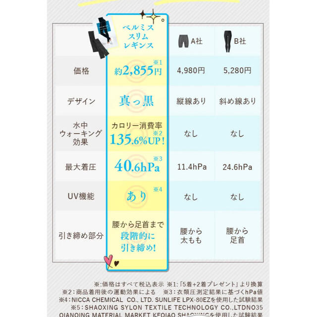 レギンス レディースのレッグウェア(レギンス/スパッツ)の商品写真