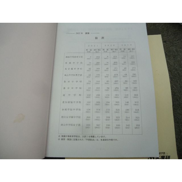 名進研　私立中学校　入試問題集　国算理社　４冊　2022年度受験 3