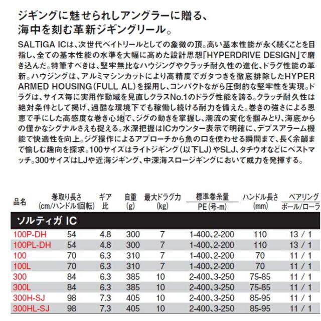 DAIWA(ダイワ)のダイワ ベイトリール 21 ソルティガIC 100P-DH 2021(右巻) スポーツ/アウトドアのフィッシング(リール)の商品写真