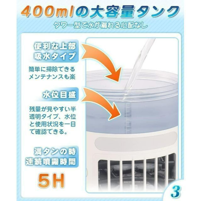 ❦ミスト効果で涼しい～❦　【ホワイト1台】　冷風扇 小型クーラー 暑さ対策 スマホ/家電/カメラの冷暖房/空調(エアコン)の商品写真