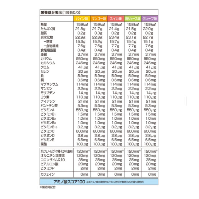 DHC(ディーエイチシー)のお試し！！！DHCプロテインダイエット ライトテイスト 5種×各2袋 10食分　 コスメ/美容のダイエット(ダイエット食品)の商品写真