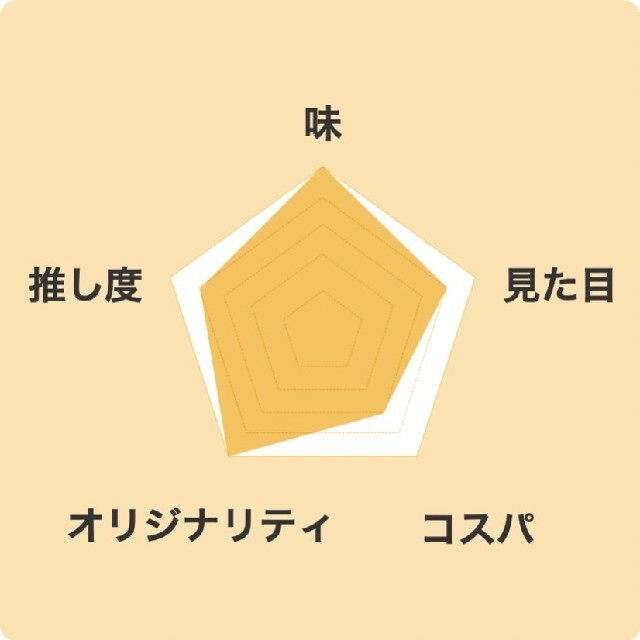 お肉が柔らかジューシーになる薫の塩麹にんにく 食品/飲料/酒の食品(調味料)の商品写真