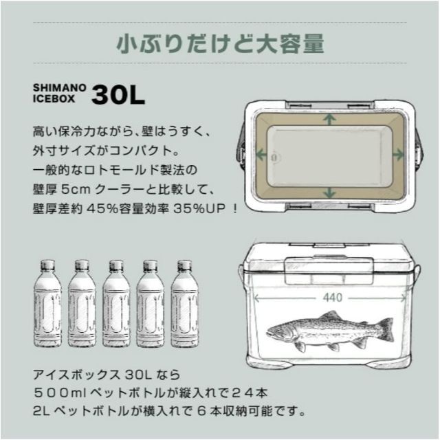 新品 シマノ アイスボックス PRO 30L NX-030V クーラーボックス 5