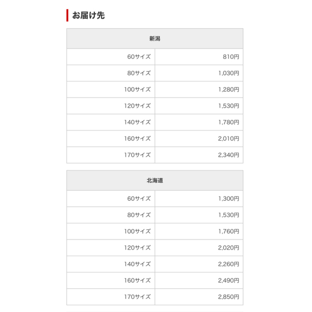 やっほほ様専用 スポーツ/アウトドアのスポーツ/アウトドア その他(スケートボード)の商品写真