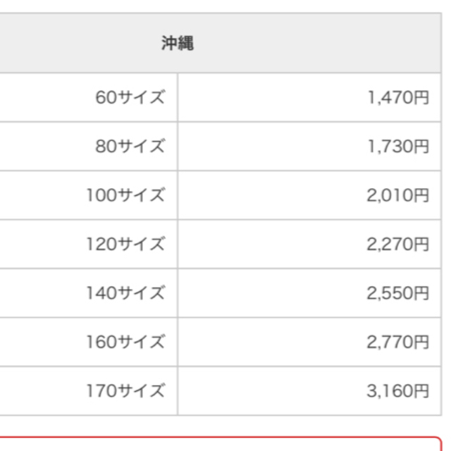 やっほほ様専用 スポーツ/アウトドアのスポーツ/アウトドア その他(スケートボード)の商品写真