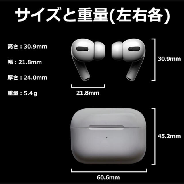 いたくない☶ AirPods Pro 充電にも使用可 Bluetoothイヤホン ※2点