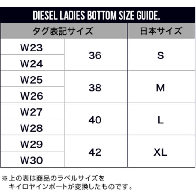 DIESEL - 新品未使用 DIESELデニムの通販 by ちゃちゃ's shop DIESEL - 新品未使用 DIESELデニムの通販 by ちゃちゃ's shop