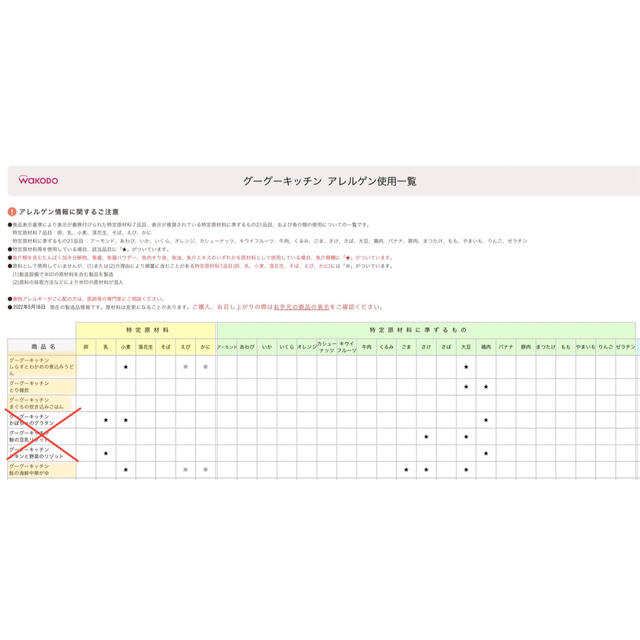 和光堂(ワコウドウ)の☆大人気☆和光堂ベビーフード　グーグーキッチン　7か月用☆4種類各1袋セット☆ キッズ/ベビー/マタニティの授乳/お食事用品(その他)の商品写真