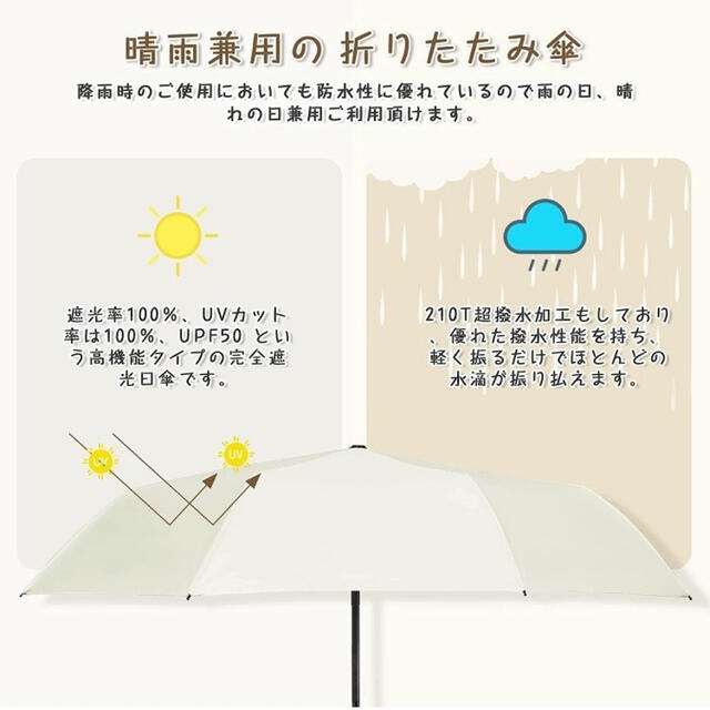 イエロー x グリーン 雨晴兼用 傘 自動ワンタッチ折りたたみ傘 レディースのファッション小物(傘)の商品写真