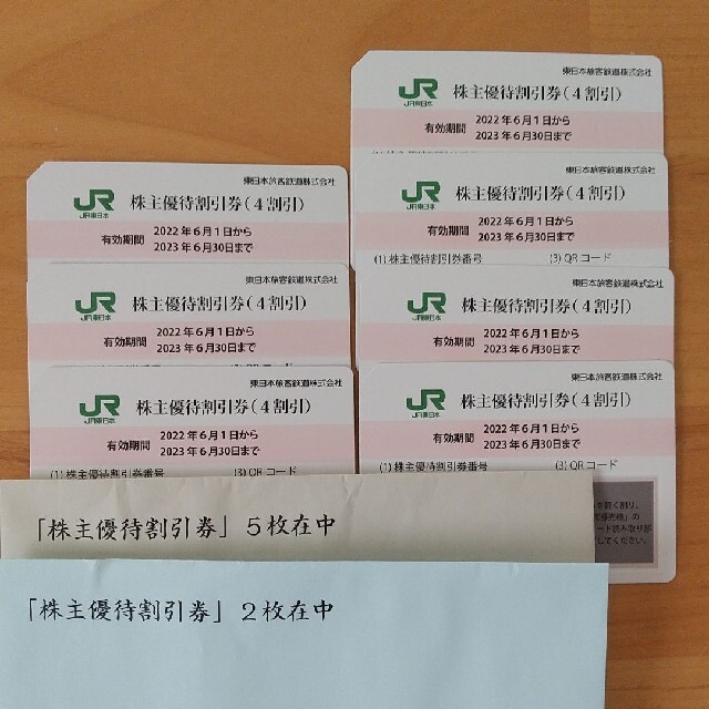東日本旅客鉄道 (JR 東日本) 株主優待割引券 7枚