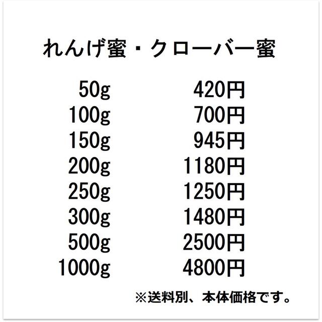 セール【非加熱・生はちみつ】4種セット・300g×4（4本）