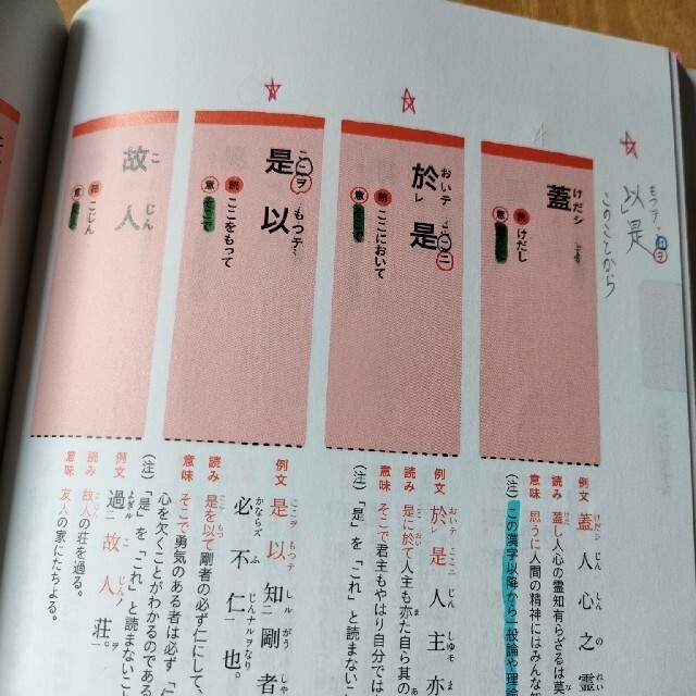 漢文早覚え速答法共通テスト対応版 エンタメ/ホビーの本(その他)の商品写真