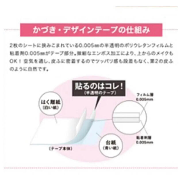 かづきれいこ デザインテープ  大判タイプ２枚セット★使用説明・カット例型紙付★ コスメ/美容のメイク道具/ケアグッズ(その他)の商品写真