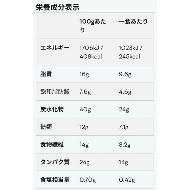 MYPROTEIN(マイプロテイン)の【期間限定】マイプロテイン　プロテインバー　アソート　4種類×3本＝12本セット 食品/飲料/酒の健康食品(プロテイン)の商品写真