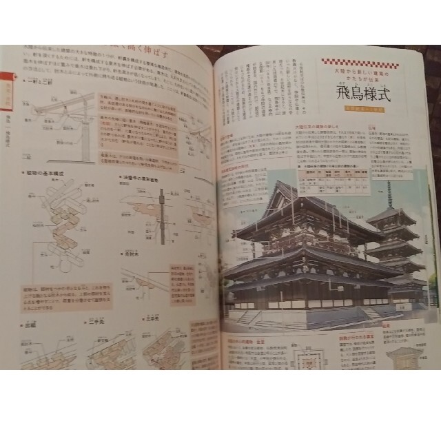 建築知識 2022年 8月号「縄文から江戸時代まで 日本の家と町並み詳説絵巻」 エンタメ/ホビーの雑誌(専門誌)の商品写真