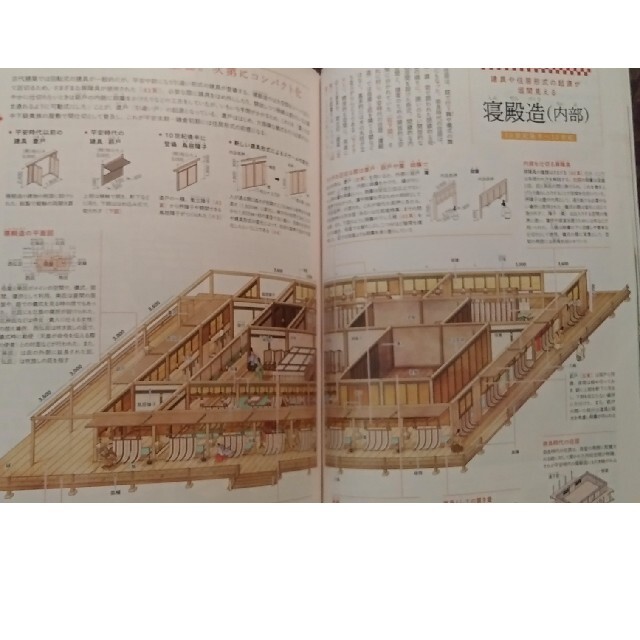 建築知識 2022年 8月号「縄文から江戸時代まで 日本の家と町並み詳説絵巻」 エンタメ/ホビーの雑誌(専門誌)の商品写真