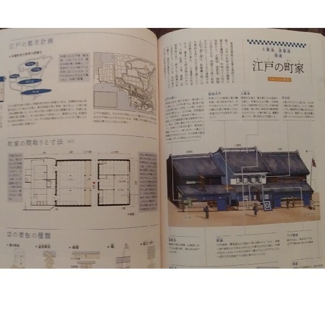 建築知識 2022年 8月号「縄文から江戸時代まで 日本の家と町並み詳説絵巻」 エンタメ/ホビーの雑誌(専門誌)の商品写真