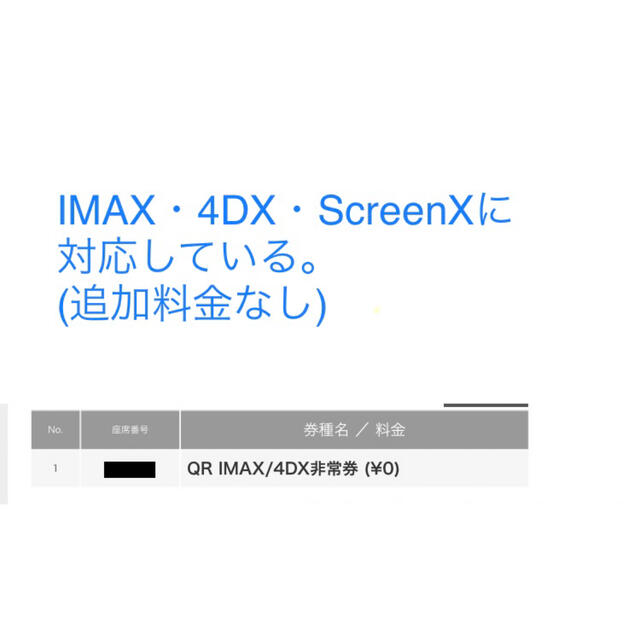 IMAX特別招待券 - その他