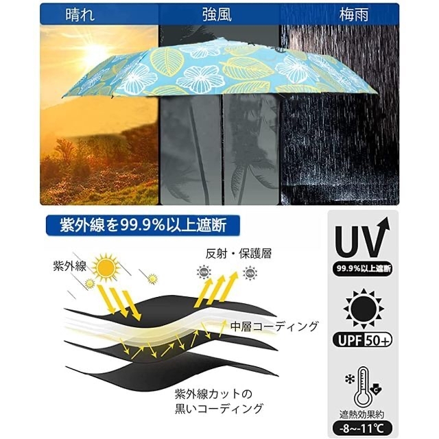 日傘 超軽量 194g UVカット 完全遮光 遮熱 レディースのファッション小物(傘)の商品写真