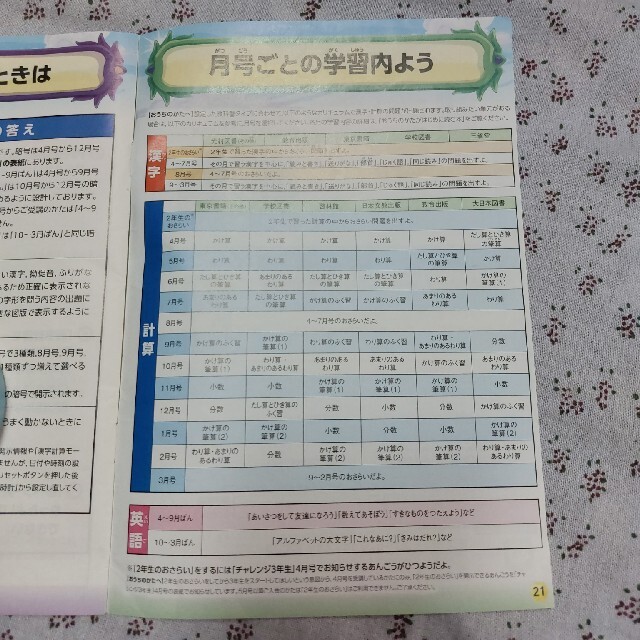 ✏️チャレンジ３年生🌠ミラクル漢字計算英語マスターなど３点セット🌠 キッズ/ベビー/マタニティのおもちゃ(知育玩具)の商品写真