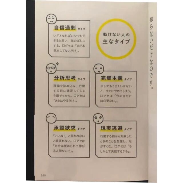 めんどくさがる自分を動かす技術 : あなたの行動力を強化する50のコツ エンタメ/ホビーの本(ビジネス/経済)の商品写真