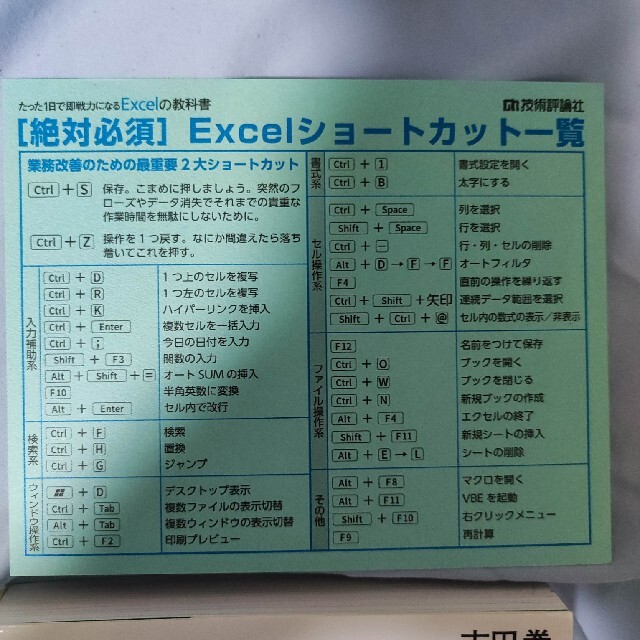 たった１日で即戦力になるＥｘｃｅｌの教科書 エンタメ/ホビーの本(その他)の商品写真