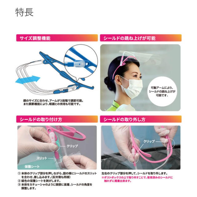ルックユー 医療用フェイスシールド 青 たっとし ハーフサイズ ルックユー 医療用フェイスシールド 青 たっとし ハーフサイズ