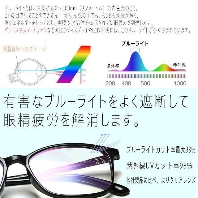 ブルーライトカット メガネ 超軽量 14グラム 度なし 伊達眼鏡の通販 by KKK's shop｜ラクマ