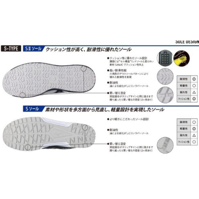 MIZUNO ミズノ LSⅡ 11L 安全靴 作業靴 スニーカー 新品 未使用 メンズの靴/シューズ(スニーカー)の商品写真