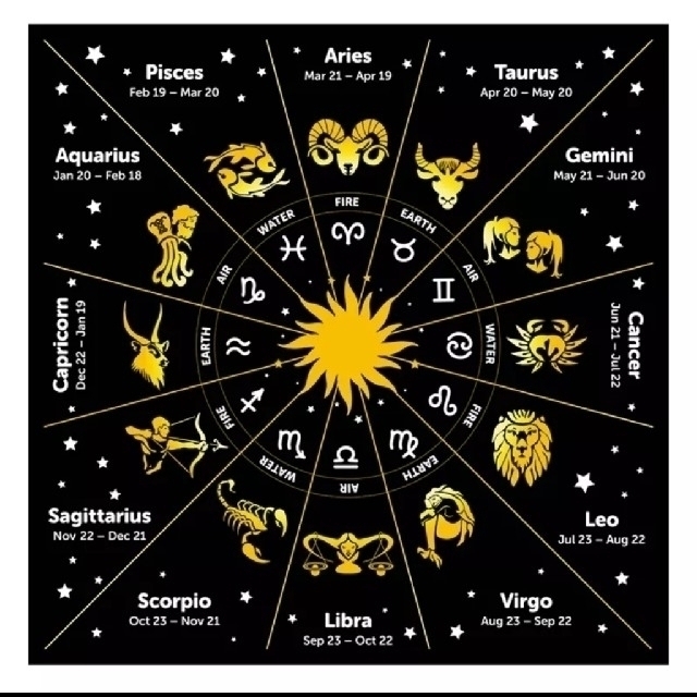 占星術　タロットクロス　タペストリー　12星座　占い