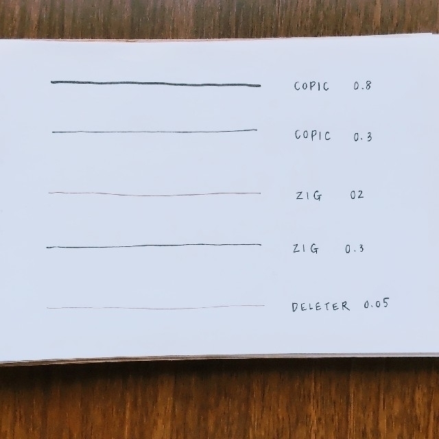 TOOLS(ツゥールズ)のCOPIC・ZIG・DELETER  ペン 5本セット エンタメ/ホビーのアート用品(カラーペン/コピック)の商品写真