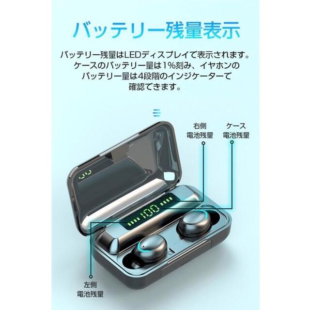 新品・最安値 タッチ操作 ワイヤレスイヤホン bluetooth5.0 スマホ/家電/カメラのオーディオ機器(ヘッドフォン/イヤフォン)の商品写真