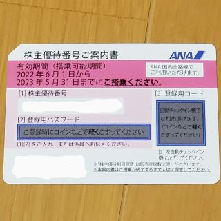 ANA 株主優待券(その他)