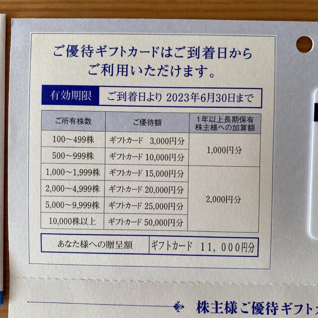 エディオン　株主優待ギフトカード　11,000円 チケットの優待券/割引券(その他)の商品写真