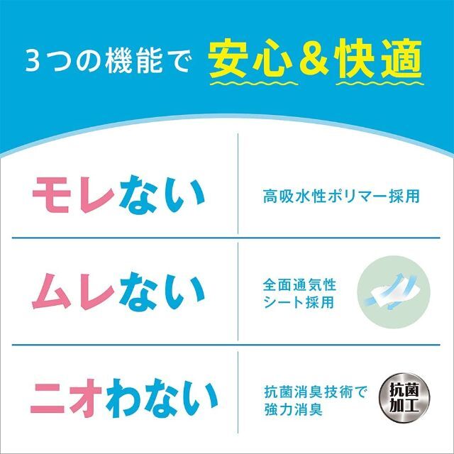 花王(カオウ)の花王 リリーフ パンツタイプ まるで下着 ２回分 サイズM サンプル インテリア/住まい/日用品の日用品/生活雑貨/旅行(日用品/生活雑貨)の商品写真